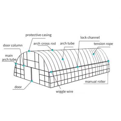 arch structure greenhouse,greenhouse farming,horticultural structures,nursery cultivation